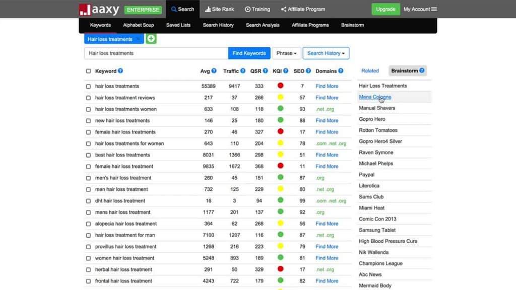 How to Choose a Niche in Affiliate Marketing