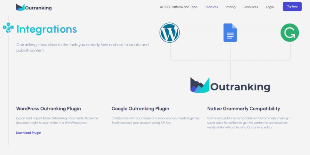 Outranking AI Content Writing Tool – Integrations