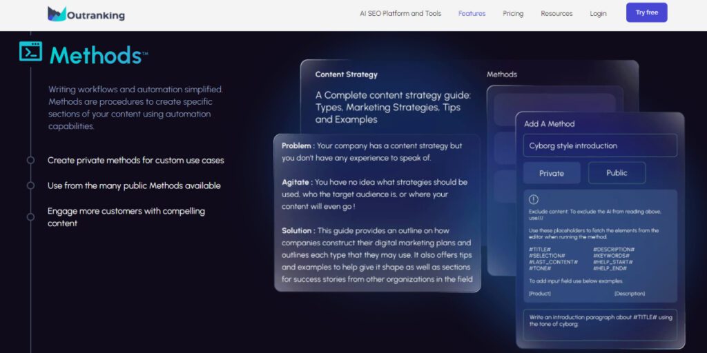 Outranking AI Content Writing Tool – Methods