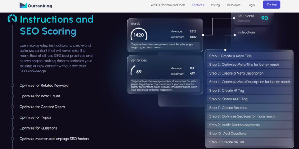 Outranking AI Content Writing Tool – SEO Scoring